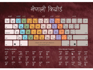 The Evolution of the Nepali Keyboard: Bridging Technology and Tradition in Nepal