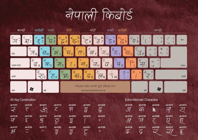 the-evolution-of-the-nepali-keyboard-bridging-technology-and-tradition-in-nepal-big-0