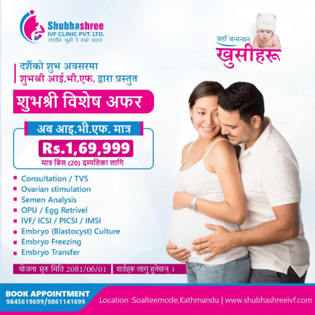 nasanatanapana-samabnathha-samasayalii-parathamaka-iinafaratalta-primary-infertility-ra-sakanadara-iinafaratalta-secondary-infertiity-gara-thaii-bhagama-vabhajana-garaeka-chha-big-0