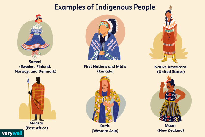 indigenous-people-big-0